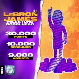 LeBron James, FOCO bobblehead