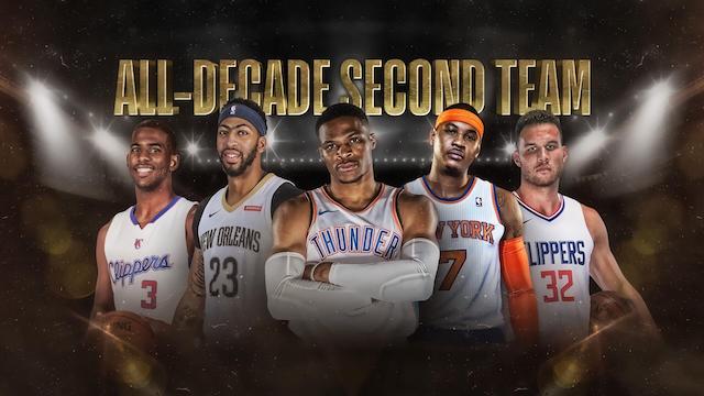 Anthony Davis Lakers News: Lebron James, Anthony Davis, And Kobe Bryant Headline Nba.com’s All-decade Teams