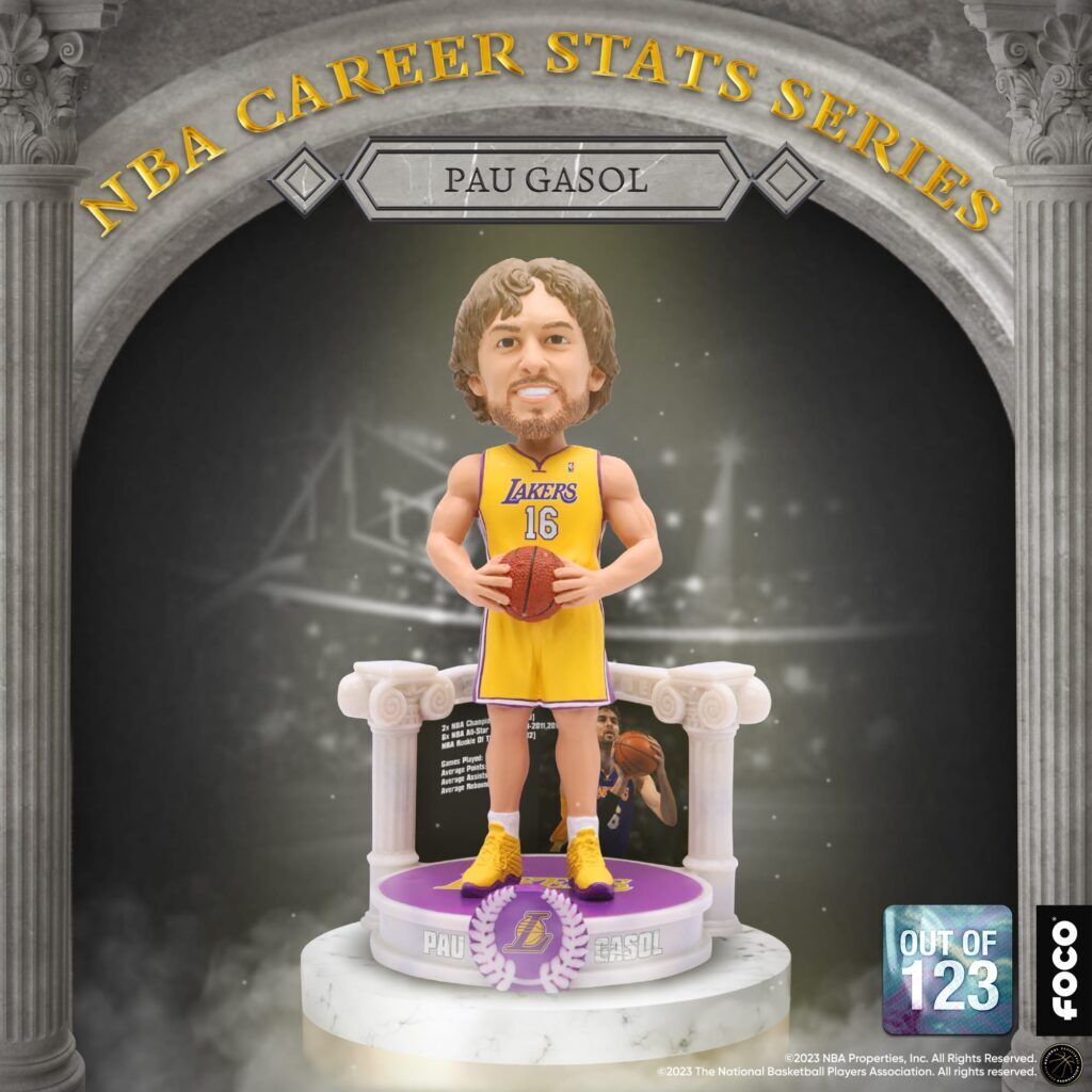 Pau Gasol bobblehead, FOCO